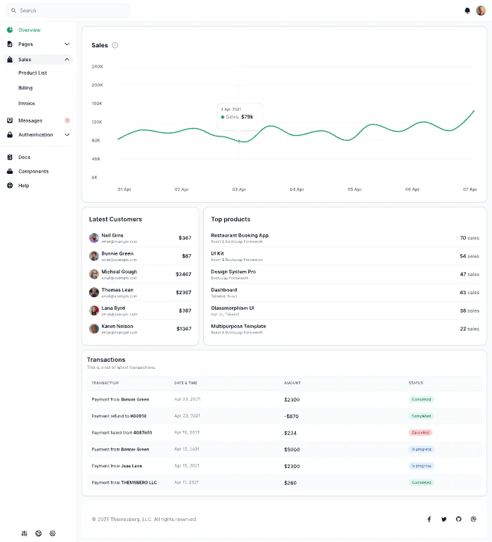 Website preview